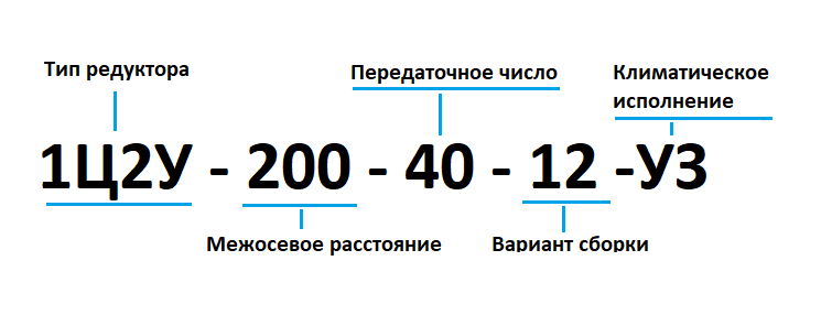 Маркировка редуктора Маркировка редуктора